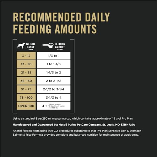 Purina Pro Plan Sensitive Skin and Stomach Dog Food Dry, Adult Salmon & Rice Formula, Digestive Health - 30 lb. Bag - Image 6