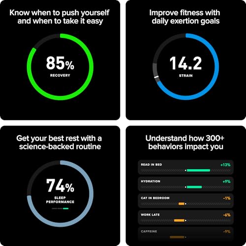 WHOOP Life - 12 Month Membership-24/7 Activity and Sleep Tracker, Personalized Coaching, Menstrual Cycle Insights- 14+ Day Battery Life - Image 7