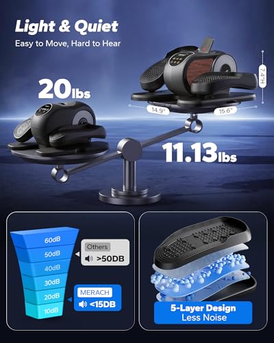 MERACH Under Desk Elliptical Machine, Leg Exerciser While Sitting for Seniors with Remote Control & 12-Speeds, Quiet Portable Electric Seated Pedal Exerciser Machine for Home Office (Black) - Image 6