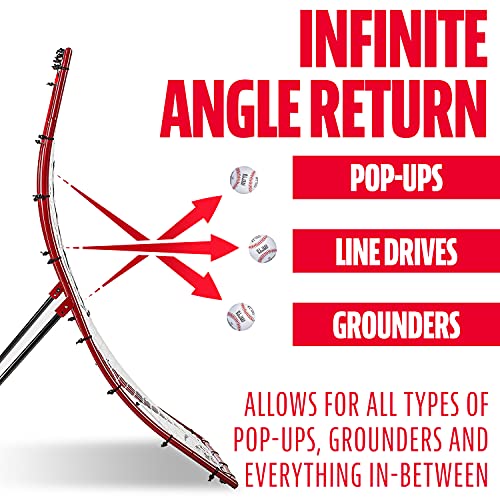 MLB Flyback Multi-Position Return Trainer, 68 x 48-Inch - Image 6