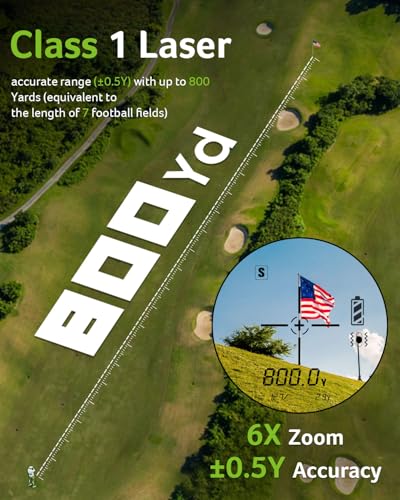 Acer Golf Rangefinder with Slope - 800Yards Range Finder for Hunting, 6X Magnification with Flag Pole Locking Vibration, Rechargeable Battery with Magnet Stripe Golf Accessories for Men, Gifts - Image 4