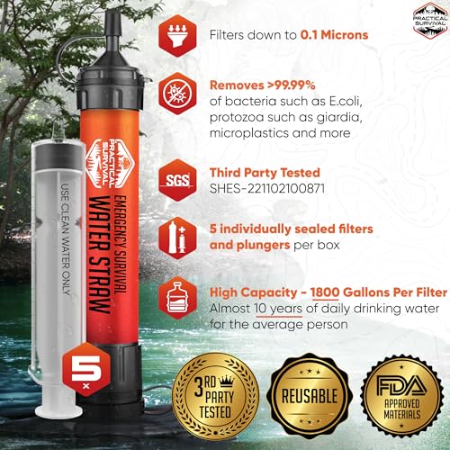 5 High-Capacity Emergency Water Straws – Lightweight, Reusable, 1800-gallon Filters for Camping, Hiking, Travel, Biking, Survival, and Emergency Preparedness - No Expiration Date - Practical Survival - Image 3