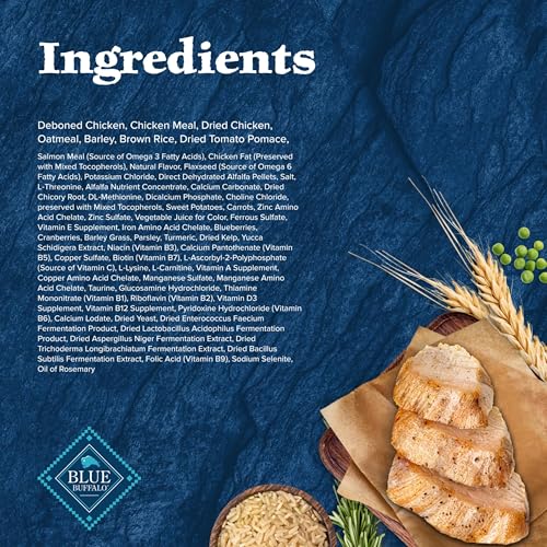 Blue Buffalo Wilderness Natural High-Protein Dry Food for Adult Dogs, Chicken Recipe, 28-lb. Bag - Image 6