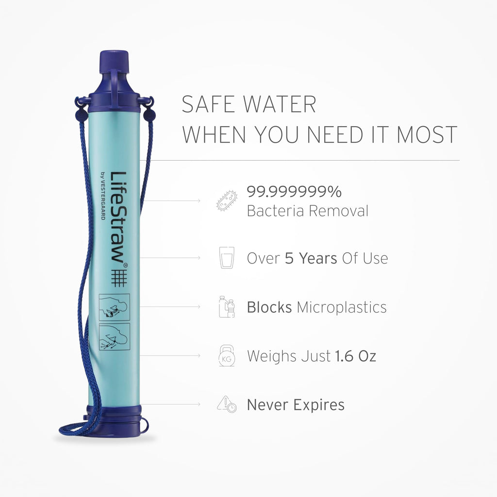 LifeStraw Personal Water Filter for Hiking, Camping, Travel, and Emergency Preparedness, 5 Pack, Blue - Image 7