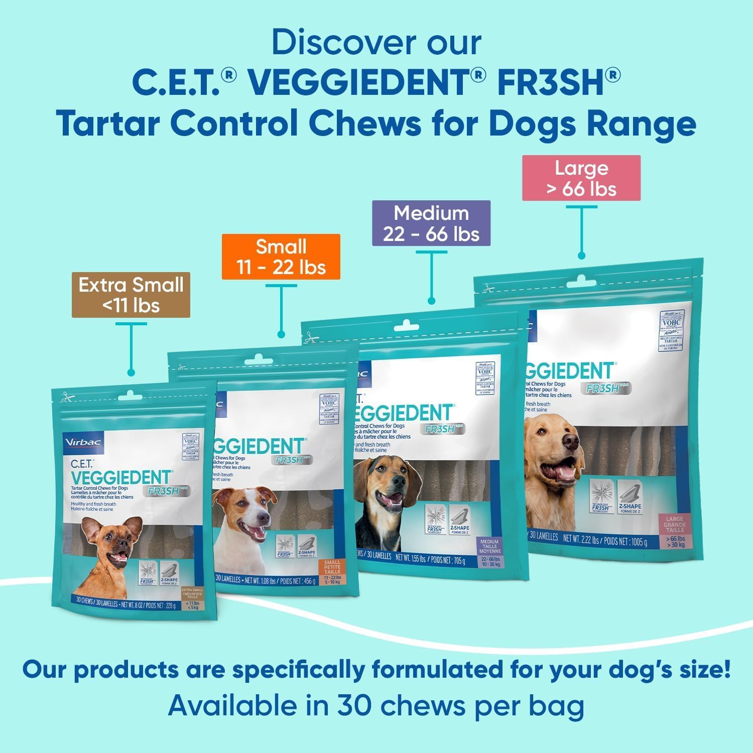 Virbac C.E.T.® VEGGIEDENT® FR3SH® Tartar Control Chews for Dogs with digestive health support, VOHC Approved, Medium 22-66lbs
